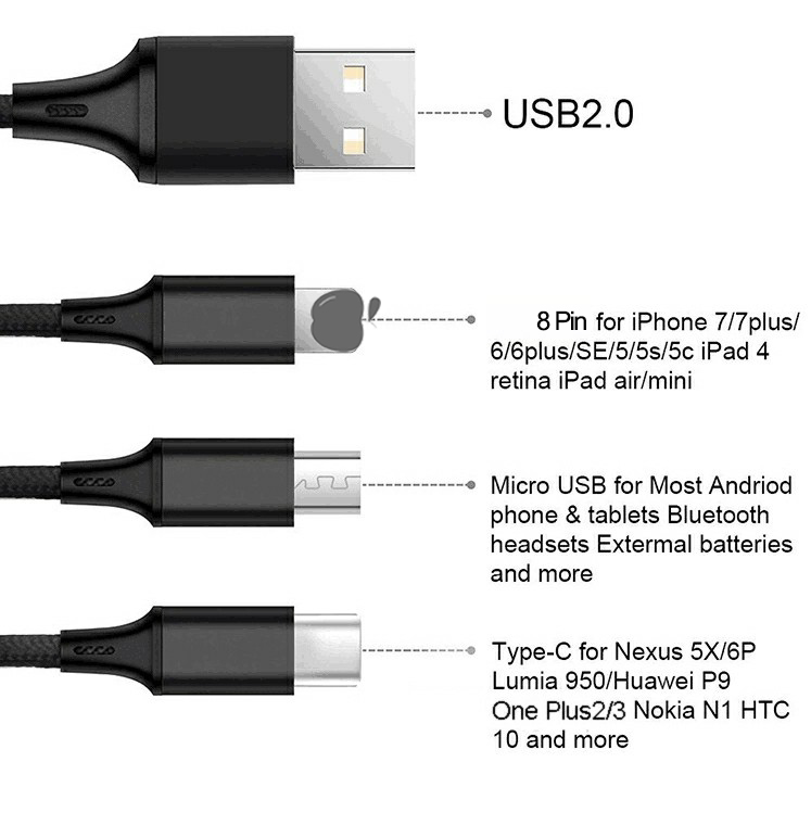 Nylon braided 3ft 6ft 10ft 3 in 1 usb 3.0 charger cable micro usb 8pin type C fast charging data cable for mobile phone