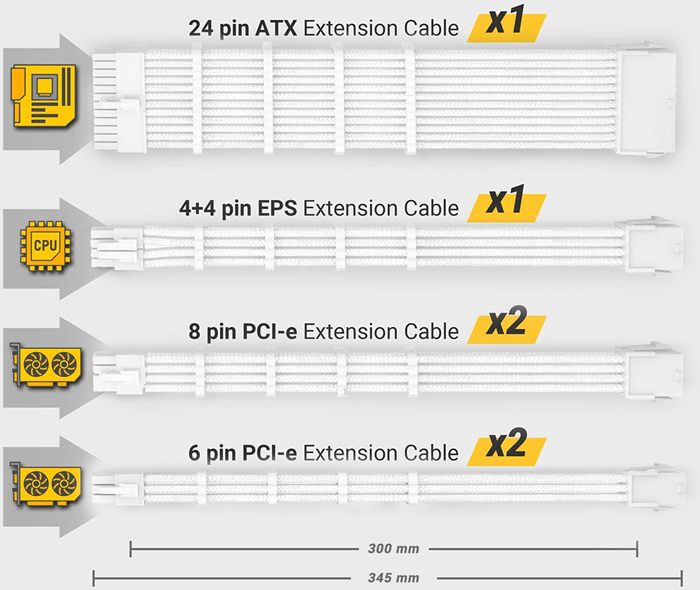 sleeved-extension-cable-kit-white-pdt01