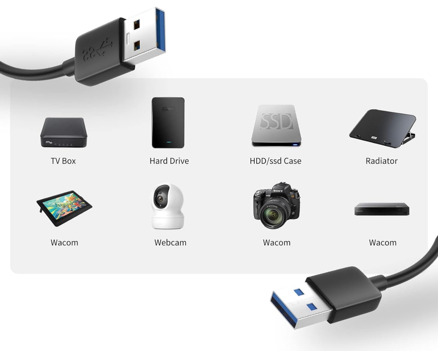 Custom USB Cable Assembly